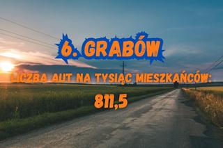 W jakich wielkopolskim miastach jest najwięcej samochodów? 