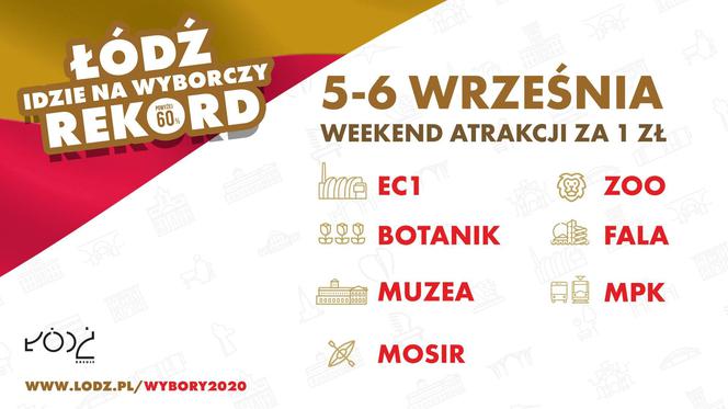 Łódź: Bezpłatne atrakcje w zamian za frekwencję w wyborach