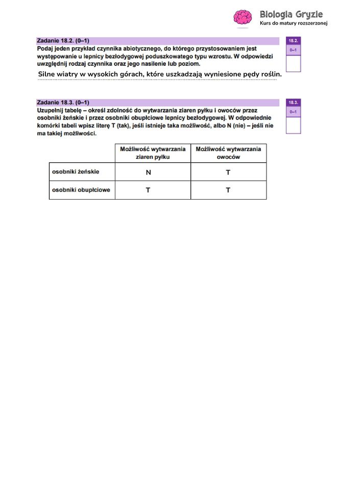 Matura 2025 - biologia