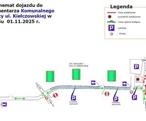 1 Listopada we Wrocławiu. Zmiany w organizacji ruchu