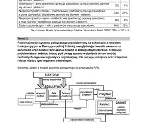 Matura 2025 WOS rozszerzony: odpowiedzi do wszystkich zadań z arkusza CKE - Formuła 2015 [13.05.2025]