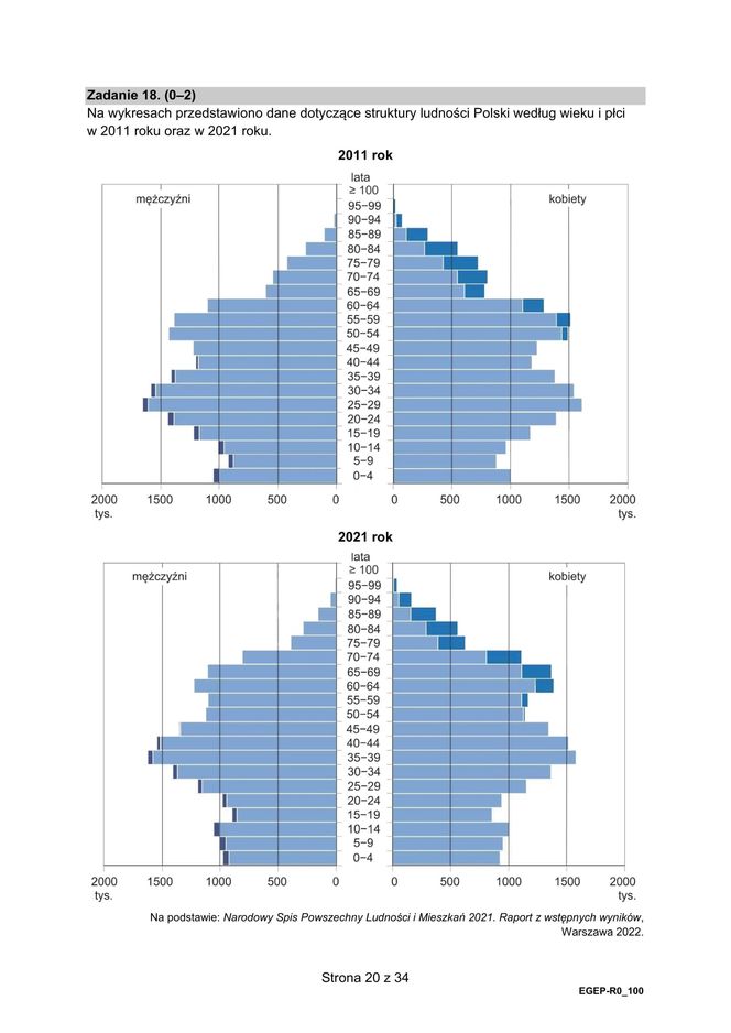 Matura 2025 geografia - arkusz CKE 15.05.2025 - Formuła 2015	