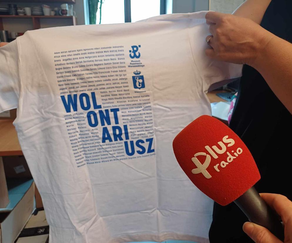 Wolontariusze