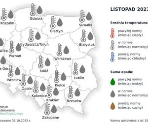 Prognoza IMGW na listopad 2023 r.