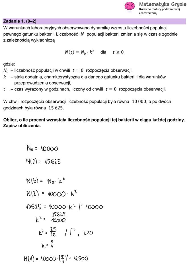 Matura 2025 - matematyka rozszerzona