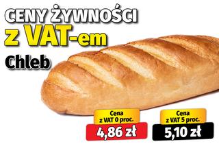Ceny żywności z VAT-em