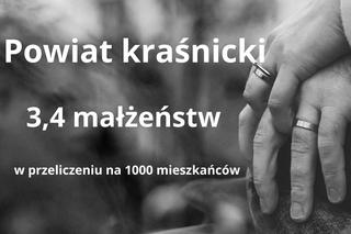 W tych powiatach w woj. lubelskim w 2022 roku zawarto najwięcej małżeństw!