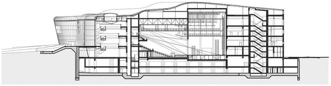 Centrum Kongresowe ICE w Krakowie