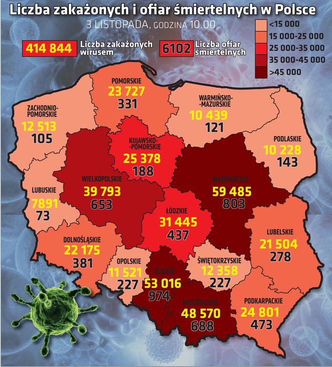 Koronawirus. Ponad dwa tysiące nowych przypadków w Małopolsce! Ile w Tarnowie i Nowym Sączu