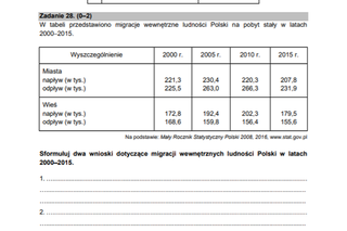 Matura próbna 2021: Geografia poziom rozszerzony. Zobacz arkusze CKE i odpowiedzi