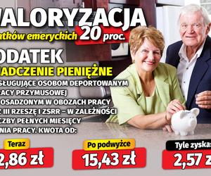 Waloryzacja dodatków emeryckich 20 proc.