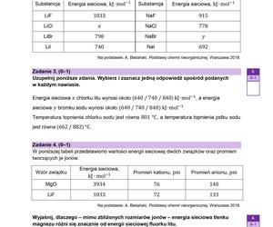 Matura 2024: chemia rozszerzona w formule 2023 - arkusze CKE i sugerowane odpowiedzi