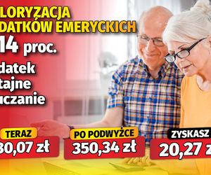 Waloryzacja dodatków emeryckich