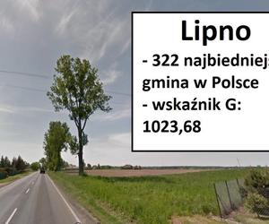 Które gminy w województwie kujawsko-pomorskim należą do najbiedniejszych w skali kraju?