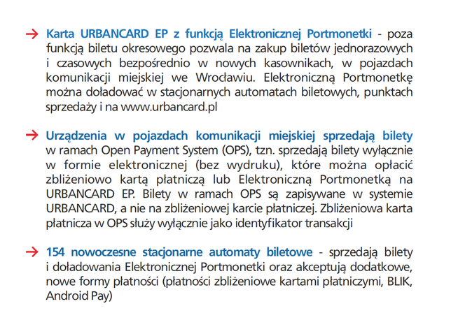 Co się zmienia w systemie UrbanCard?