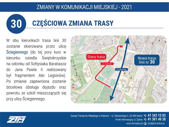 Linie autobusowe pojadą inaczej. W Kielcach będą spore zmiany w komunikacji miejskiej