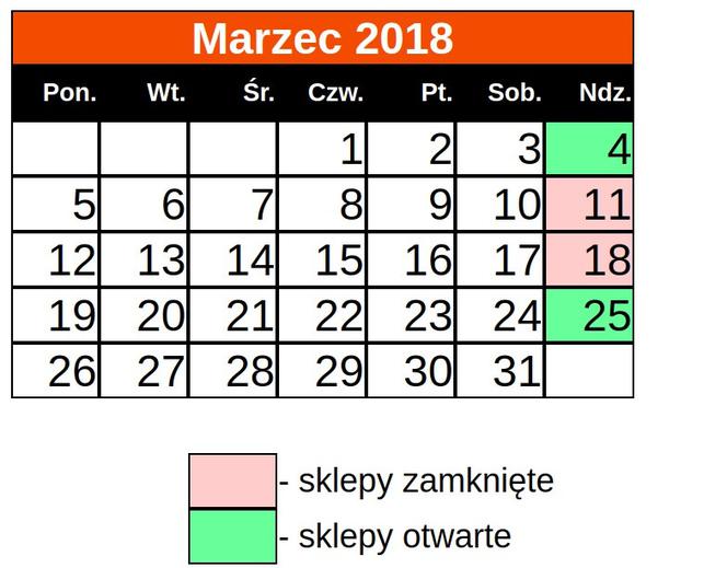 Niedziele handlowe 2018: Sklepy otwarte i zamknięte - MARZEC