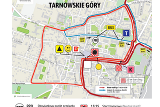 Tour de Pologne 2018: II etap. Trasa Tarnowskie Góry - Katowice