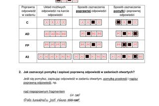 Egzamin ósmoklasisty 2023 - matematyka