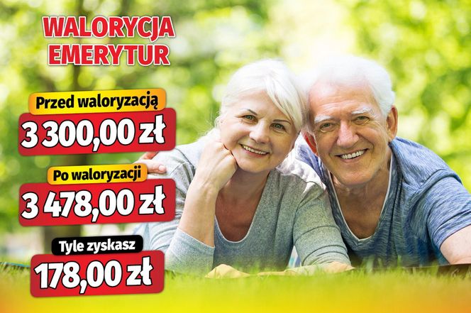 Waloryzacja emerytur 5,39 proc.