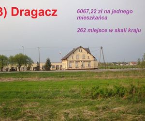 Magazyn Wspólnota opublikował najnowszy ranking zamożności samorządów za 2024 rok