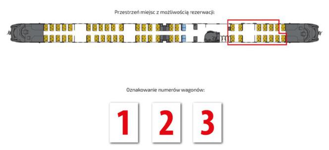 Rezerwacje miejsc