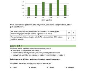 Egzamin ósmoklasisty matematyka 2024