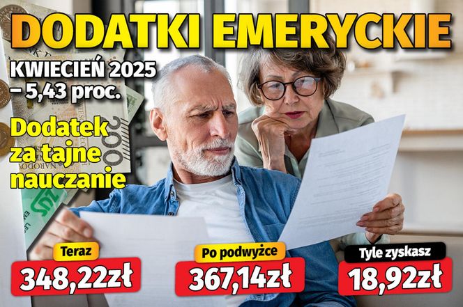 Dodatki emeryckie - kwiecień 2025 - 5,43 proc.