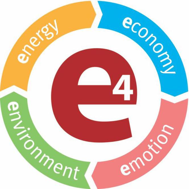 Dom zeroenergetyczny e4 BRICKHOUSE 2020 