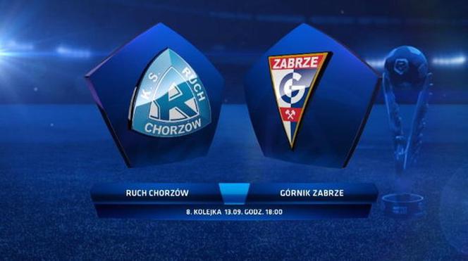 WKS Chorzów vs Górnik