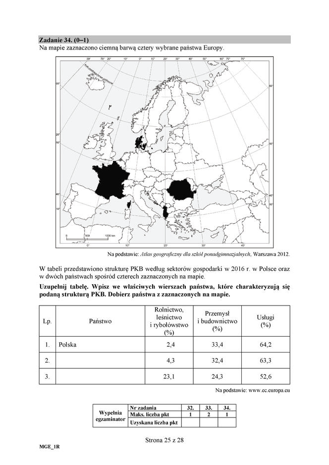 Matura 2018 - Geografia poziom rozszerzony. Arkusze egzaminacyjne