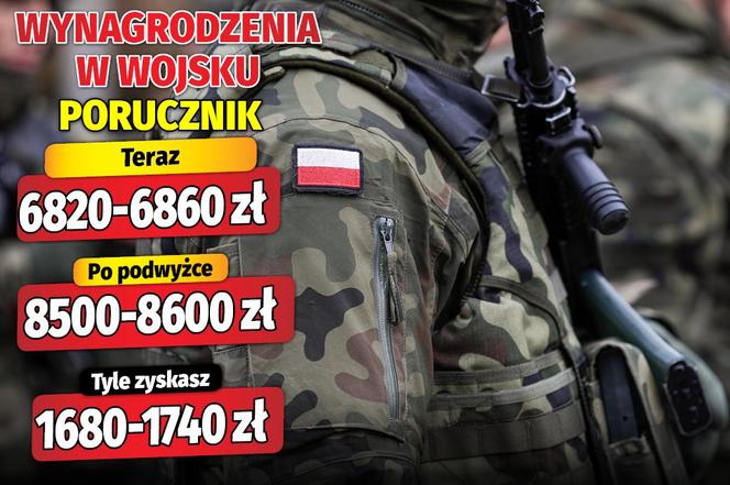 Wymagrodzenia w wojsku