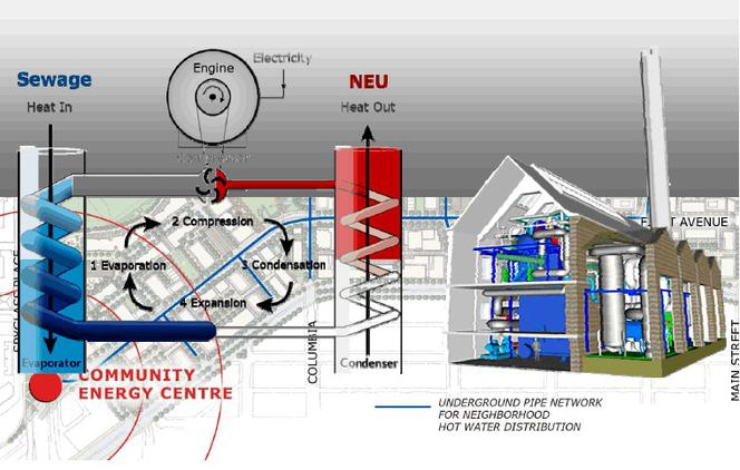Zrównoważony rozwój. Budynek a infrastruktura - nowe wyzwanie dla projektantów XXI wieku