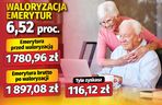 Waloryzacja emerytur 6,52 proc.