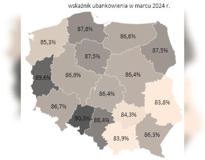 Wypłaty emerytur i rent na konto bankowe