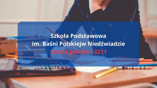 „Podstawowa Szkoła Roku 2024” na Podkarpaciu. Znamy zwycięzców 