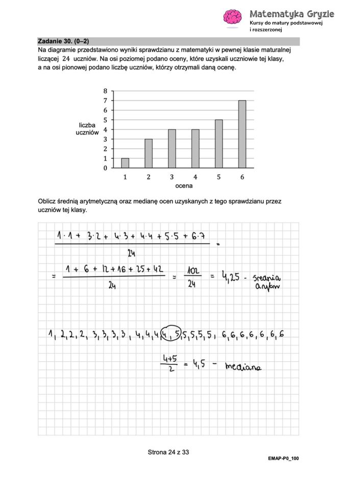 Matura 2025: matematyka 6.05.2025. ODPOWIEDZI z matematyki. Zobacz rozwiązane zadania [Formuła 2015]
