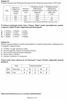 Próbny EGZAMIN GIMNAZJALNY grudzień 2011 - PRZEDMIOTY PRZYRODNICZE: Biologia, chemia, fizyka, geografia: jakie były PYTANIA, ARKUSZE, ODPOWIEDZI, PRZECIEKI