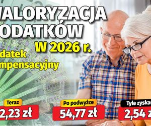 Wolniejszy wzrost dodatków emeryckich w 2026 roku!