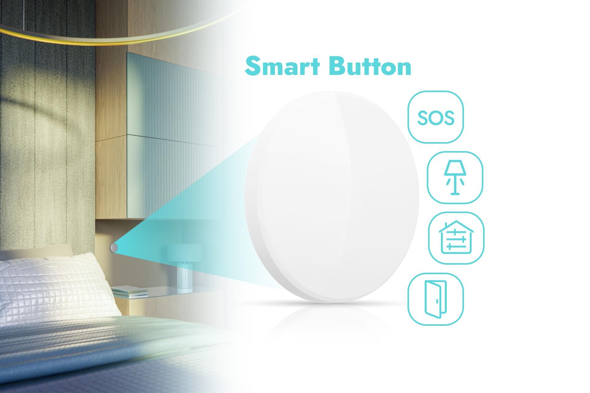 Oszczędzanie energii z Satel