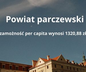 4. Powiat parczewski – zamożność per capita wynosi 1320,88 zł 