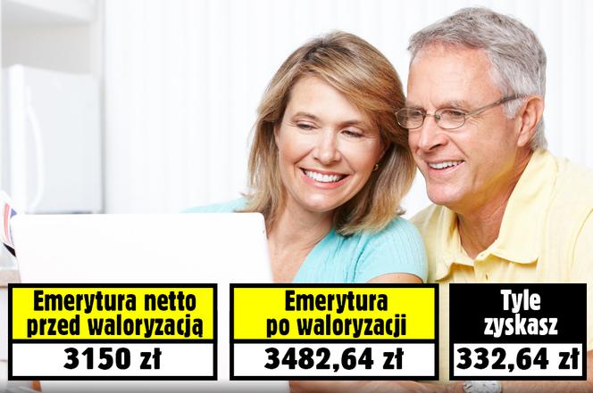 Bombowa waloryzacja! Wskaźnik 10,56 proc. Zobacz, ile zyskasz