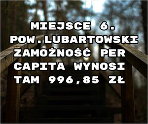 Tu sytuacja jest najgorsza. Oto najbiedniejsze powiaty na Lubelszczyźnie! NOWY RANKING