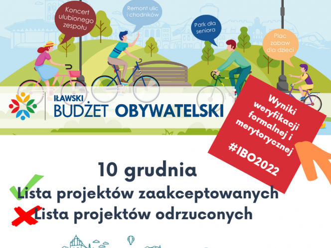 IBO 2022: Ogłoszono listę projektów po weryfikacji