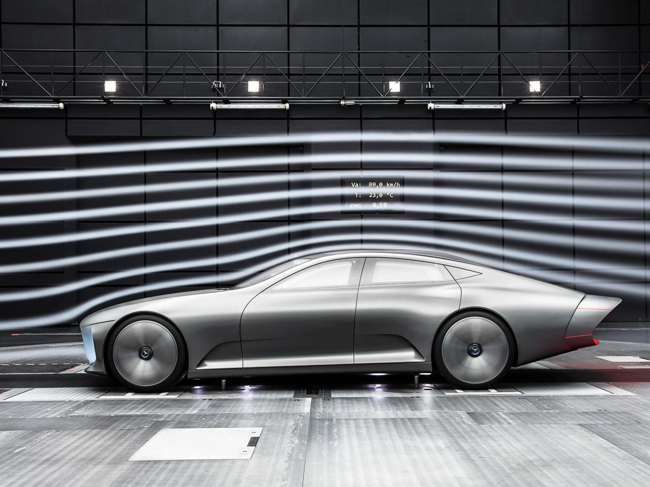 Mercedes-Benz Concept IAA