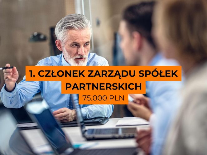 1. CZŁONEK ZARZĄDU SPÓŁEK PARTNERSKICH