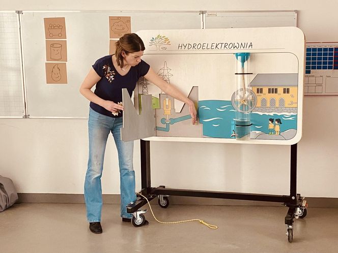 Zajęcia Fundacji Ecologicum