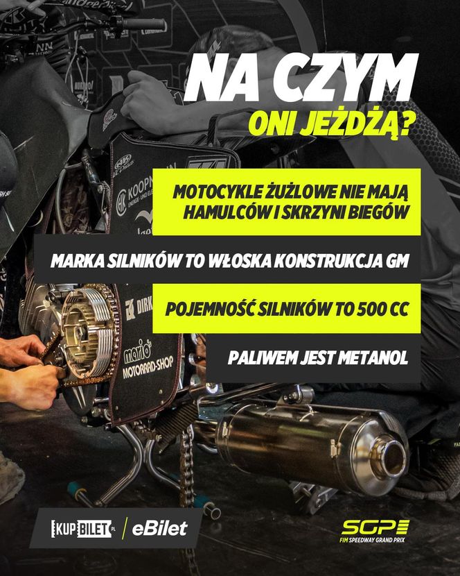 Żużel