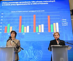 Szokujący raport NIK o maturach. Wyniki zaniżone o połowę, co piąty egzaminator popełniał błędy