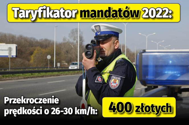 Taryfikator mandatów 2022 